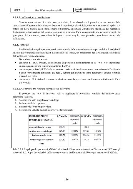 Progetto SIMEA - Automatica - Università degli Studi di Padova