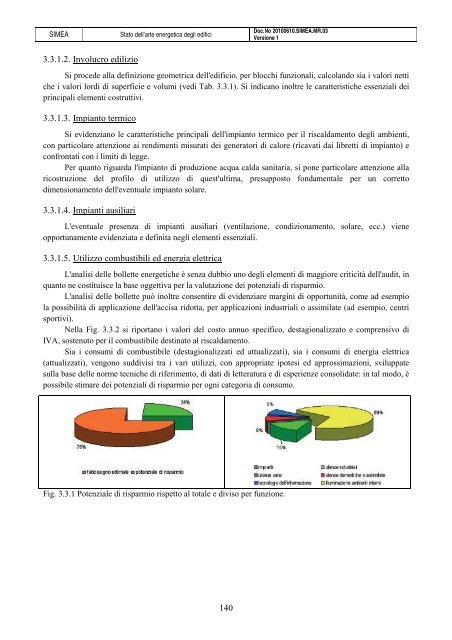 Progetto SIMEA - Automatica - Università degli Studi di Padova