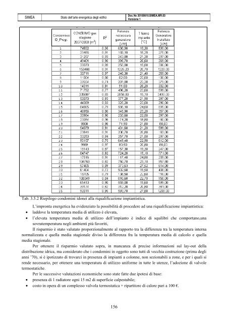 Progetto SIMEA - Automatica - Università degli Studi di Padova