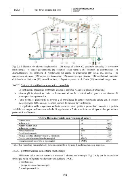 Progetto SIMEA - Automatica - Università degli Studi di Padova