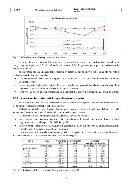 Progetto SIMEA - Automatica - Università degli Studi di Padova