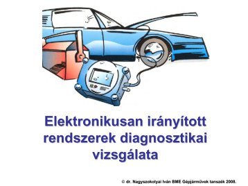 Elektronikusan irányított rendszerek diagnosztikai vizsgálata