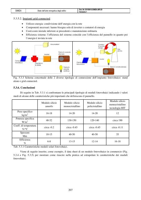 Stato dell'arte energetica degli edifici - Automatica - Università degli ...