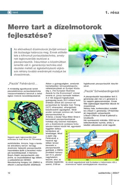 Merre tart a dízelmotorok fejlesztése? - Autótechnika