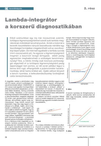 Lambda-integrátor a korszerű diagnosztikában - Autótechnika