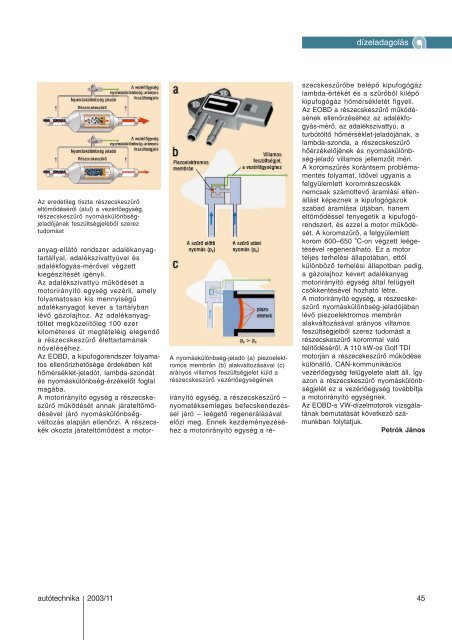 42-45.pdf - Autótechnika