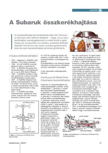 A Subaruk összkerékhajtása