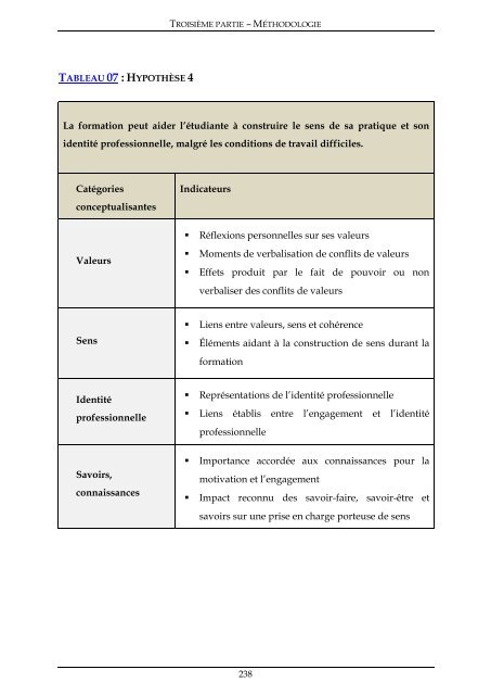 L'engagement dans les soins infirmiers - Université de Rouen