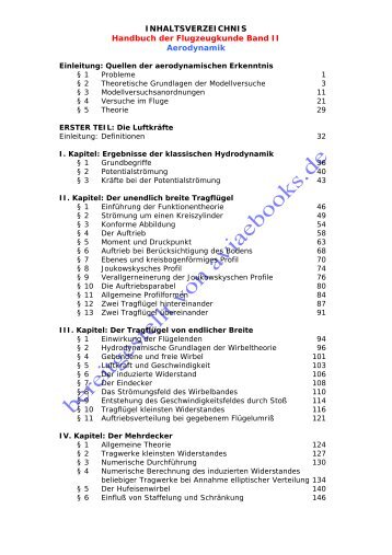 Handbuch der Flugzeugkunde Band II Aerodynamik