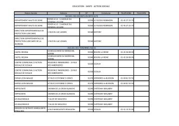 education - sante - action sociale - Communauté d'Agglomération ...