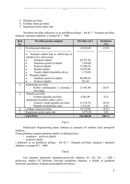 odluka o provođenju izmjene regulacionog plana područja ...