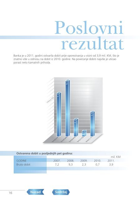 NLB Tuzlanska banka - Godisnji izvjestaj 2011