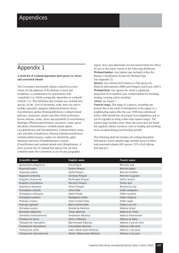 Appendices Appendix 1 - BirdLife International