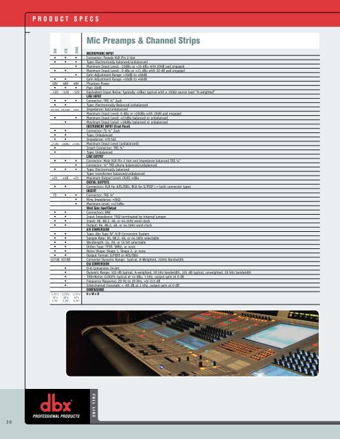 DBX Catalog - Loyola Enterprises Inc. Audio Visual Systems