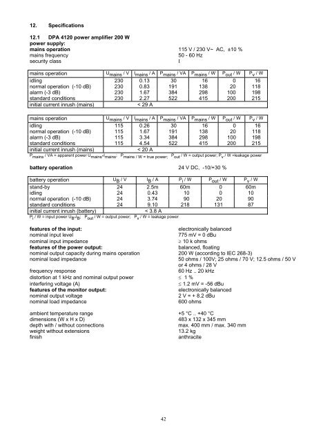 DPA 4140 Manual - Loyola Enterprises Inc. Audio Visual Systems