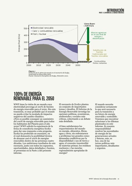 Informe de la Energía Renovable - WWF