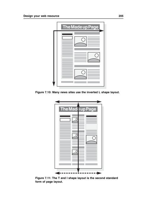 1What is online journalism? - Ayo Menulis FISIP UAJY