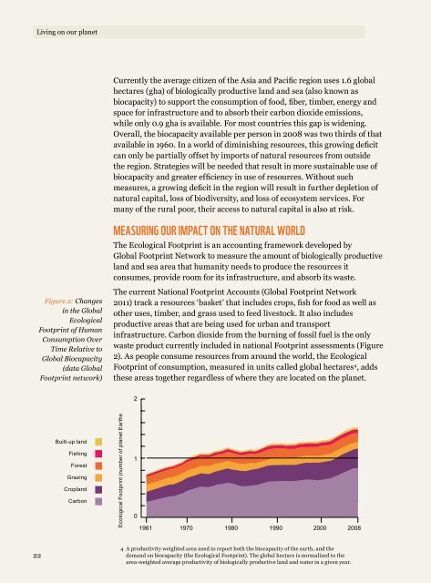 Download the pdf - Global Footprint Network