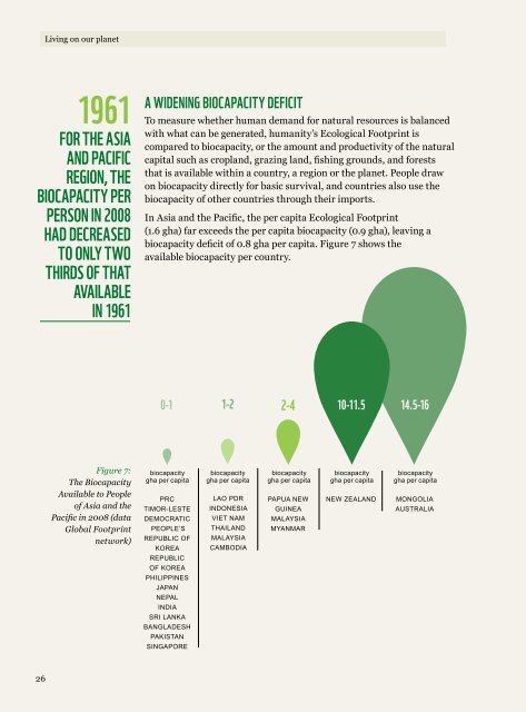 Download the pdf - Global Footprint Network