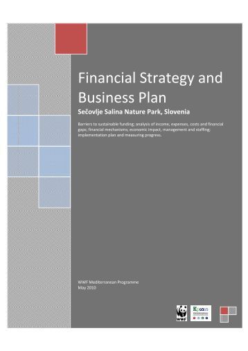 Checklist for business plan