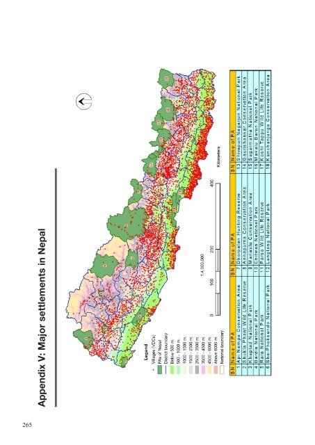 The Status of Nepal's Mammals: The National Red List Series - IUCN