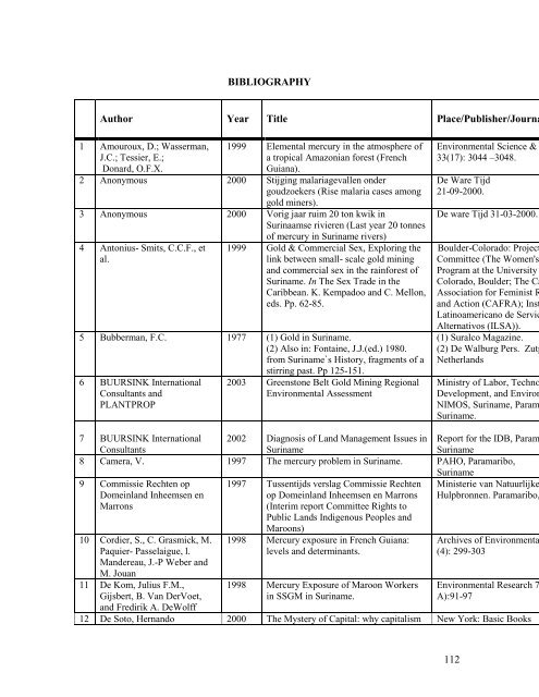 SITUATION ANALYSIS OF THE SMALL-SCALE GOLD ... - WWF