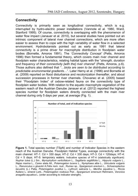 Conference Proceedings - IAD