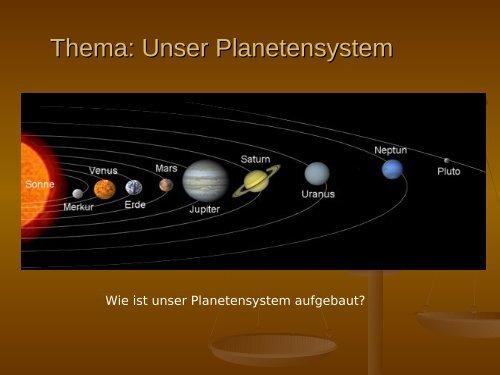 Wahlpflichtfach Physik