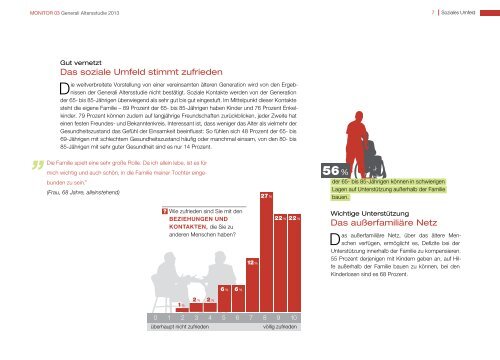 MONITOR 03 MONITOR - Generali Altersstudie