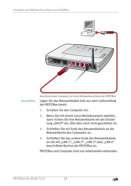 Fritz!Box 7170 - ELV