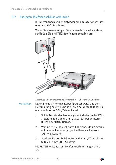 Fritz!Box 7170 - ELV