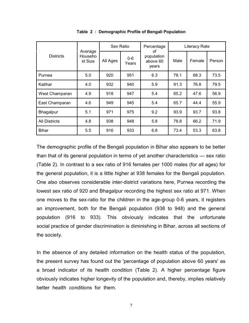 Bengali Report - Bengalee Association Bihar