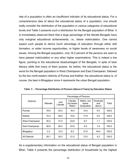 Bengali Report - Bengalee Association Bihar