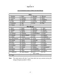 Ë Appendix B List of Scheduled Castes in Bihar and West Bengal ...