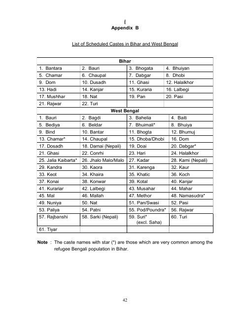 Ë Appendix B List of Scheduled Castes in Bihar and West Bengal ...