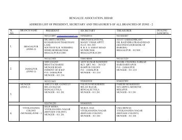 address of branches zone 2 2011-13.. - Bengalee Association Bihar