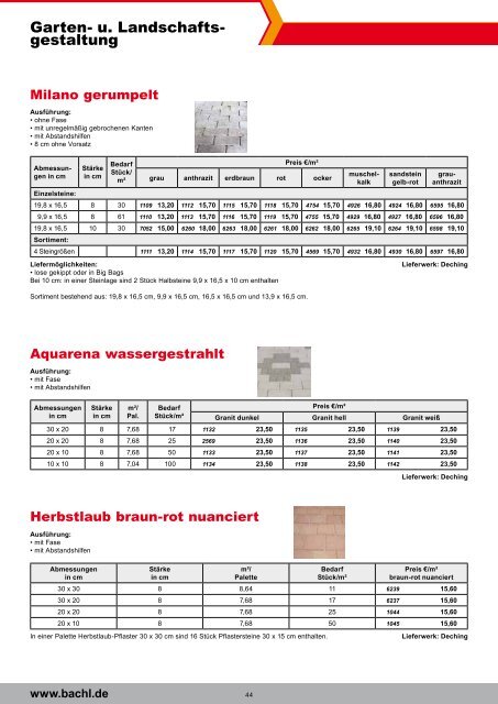 Baustoff Preisliste - Karl Bachl GmbH & Co KG