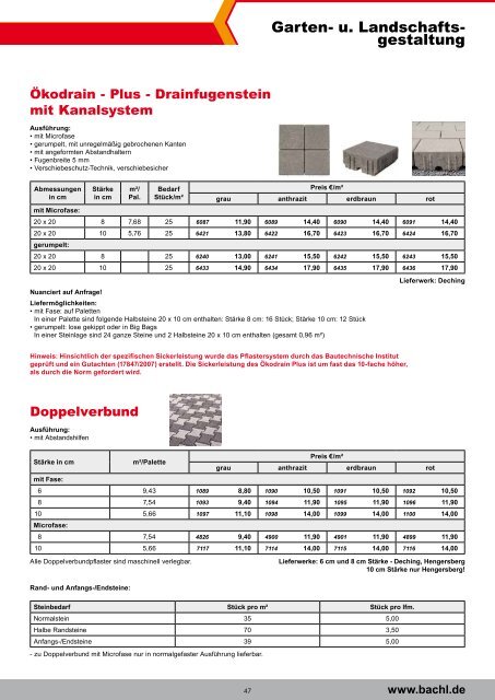 Baustoff Preisliste - Karl Bachl GmbH & Co KG