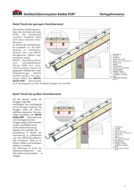 Verlegehinweise - Karl Bachl GmbH & Co KG