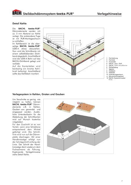 Verlegehinweise - Karl Bachl GmbH & Co KG