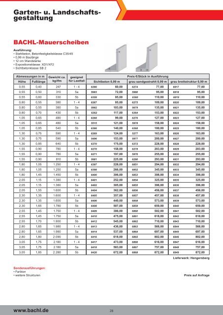 Preisliste 2013 Baustoffe - C-Bergmann