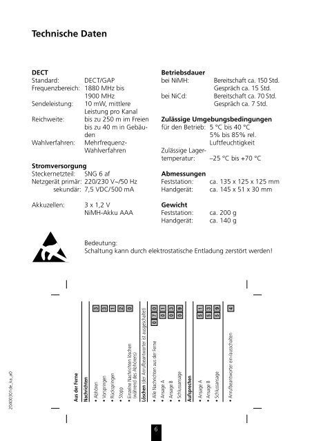 Top A312/ Top A412 Kurzbedienungsanleitung Mode d'emploi ...