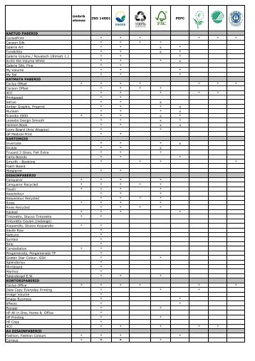 ümbrik olemas ISO 14001 PEFC KAETUD PABERID CyclusPrint ...