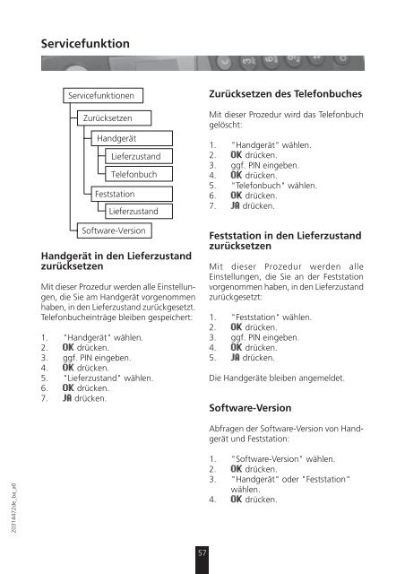 Schnurloses Telefon DECT - Bedienungsanleitungen