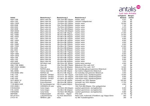 ANTALIS SONDERPOSTENLISTE