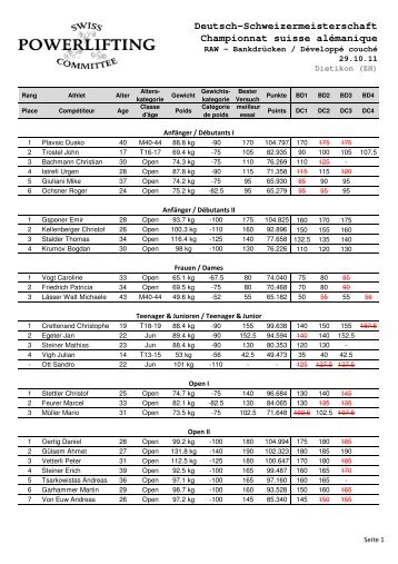 Deutsch-Schweizermeisterschaft Championnat suisse alémanique