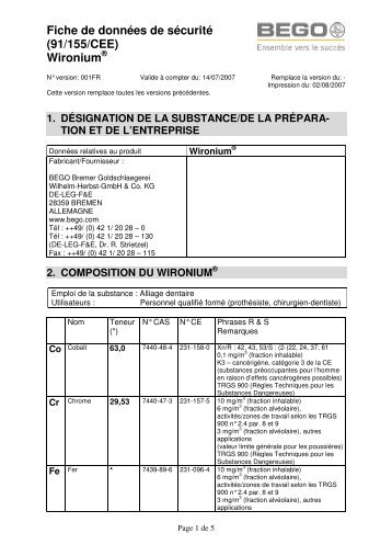 Fiche de données de sécurité (91/155/CEE) Wironium®