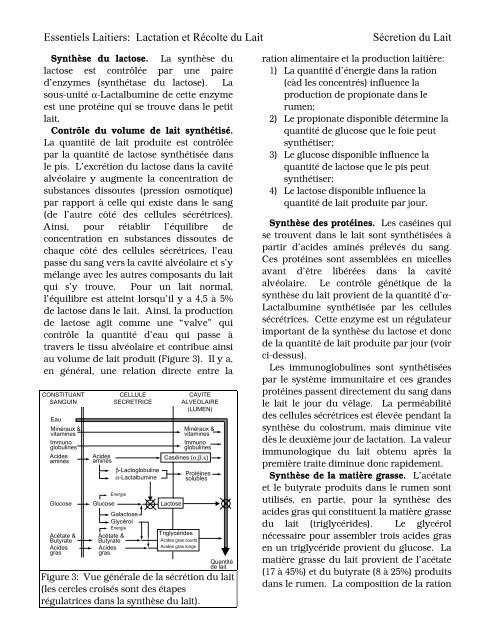 SECRETION DU LAIT - Babcock Institute