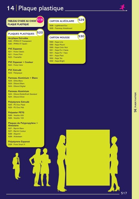 14 Plaque plastique - Easy catalogue