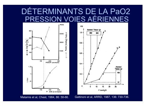 ÉCHANGES GAZEUX